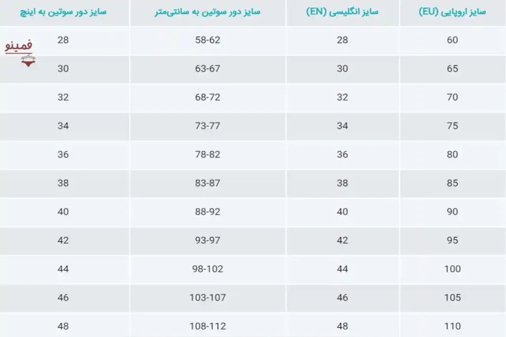 جدول تبدیل سایز سوتین اروپایی به ایرانی | فمینو